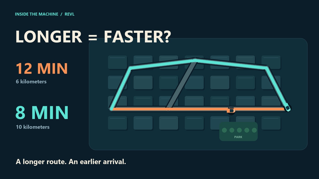 To originale ruter: 6 kilometer tager 12 minutter, mens 10 kilometer tager 8 minutter.
